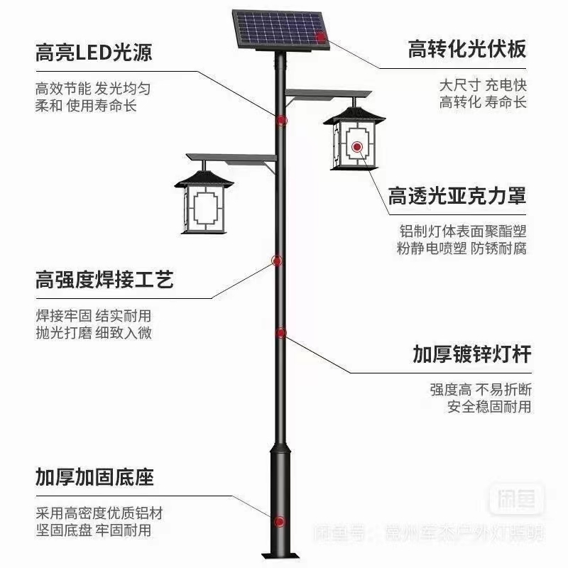 陕西太阳能路灯厂家直销