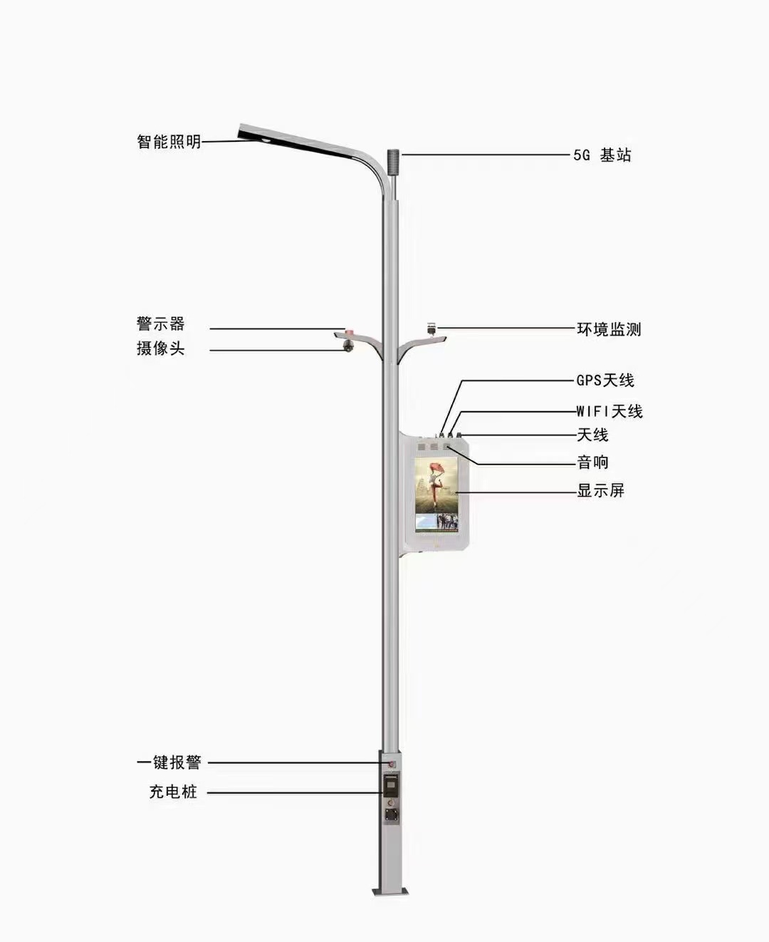 智慧路灯介绍